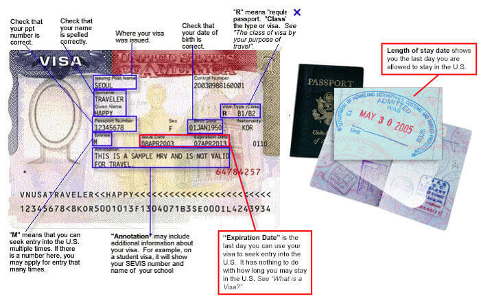 U.S. Visas